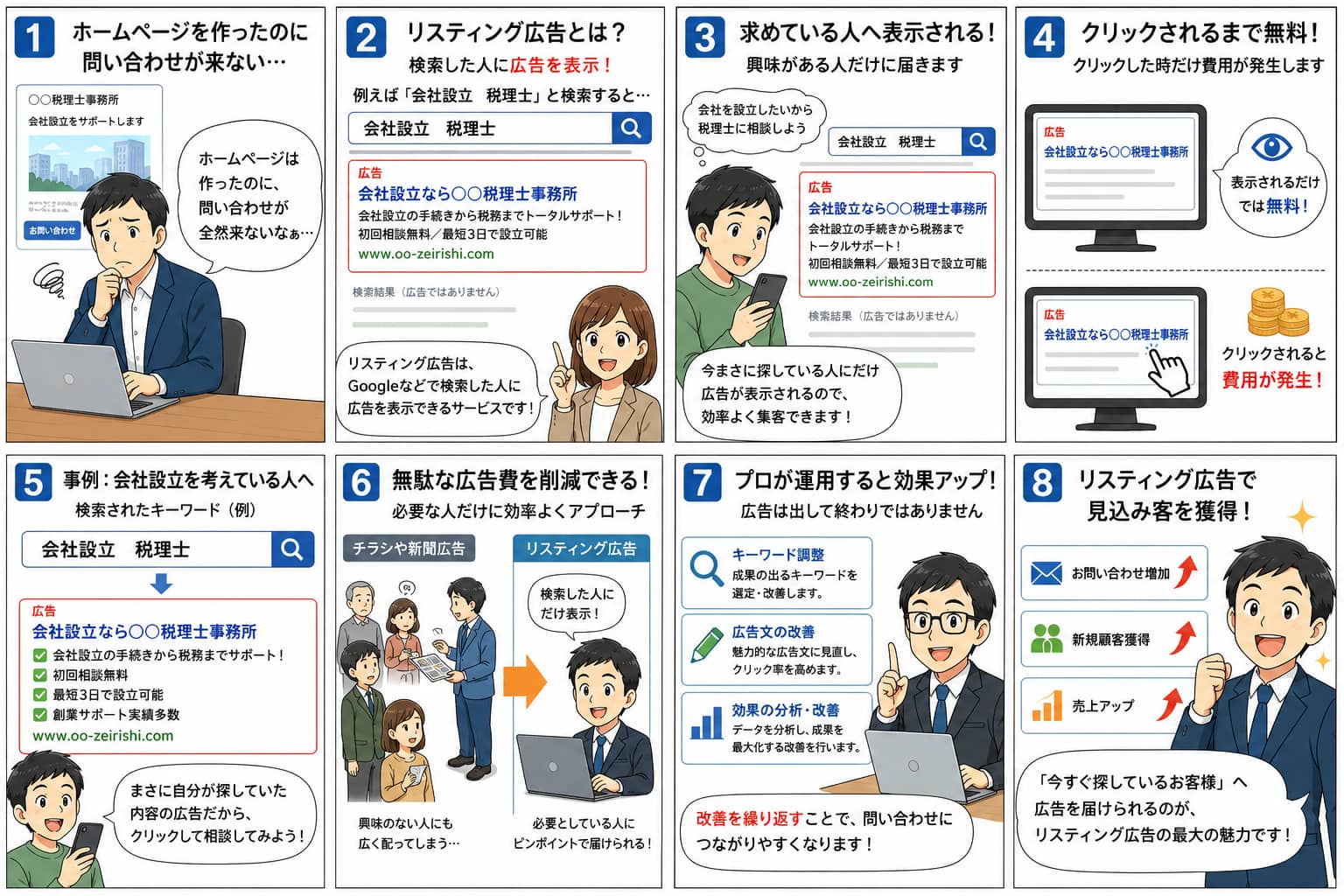 8コマ漫画